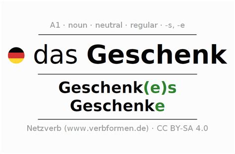 geschenk übersetzung|geschenk in german.